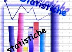 l'importanza delle statistiche