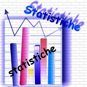 l'importanza delle statistiche