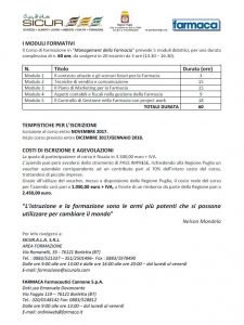 management della farmacia